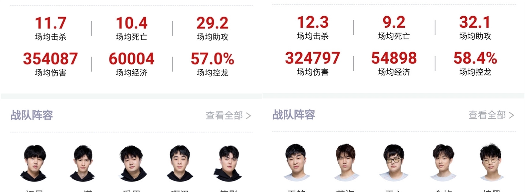 皇家社會的