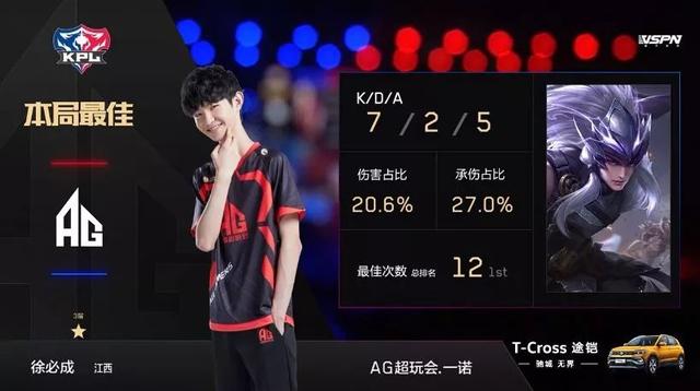 而西蒙斯的